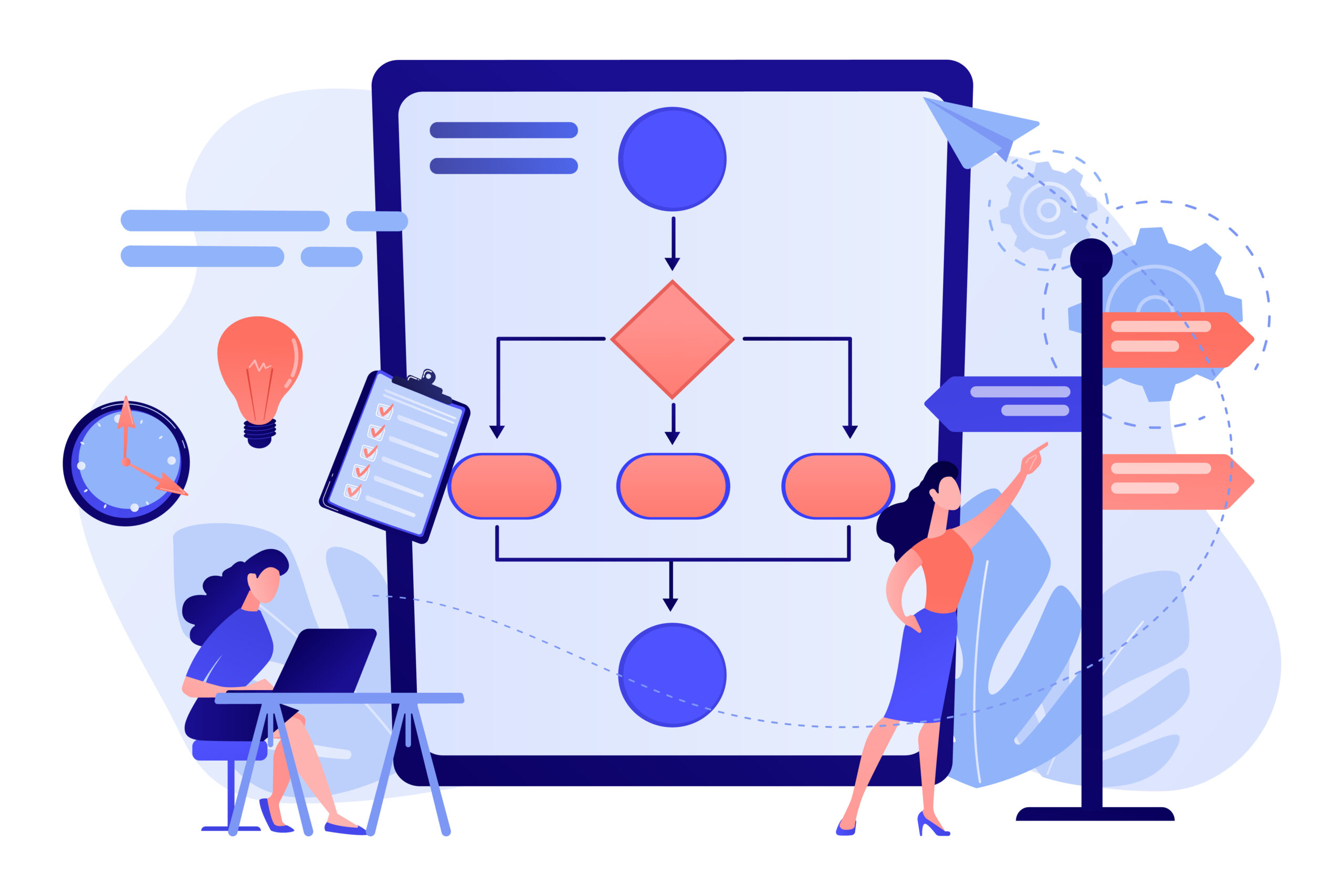Imagen de portada del post de user flow como practica de diseñador UX